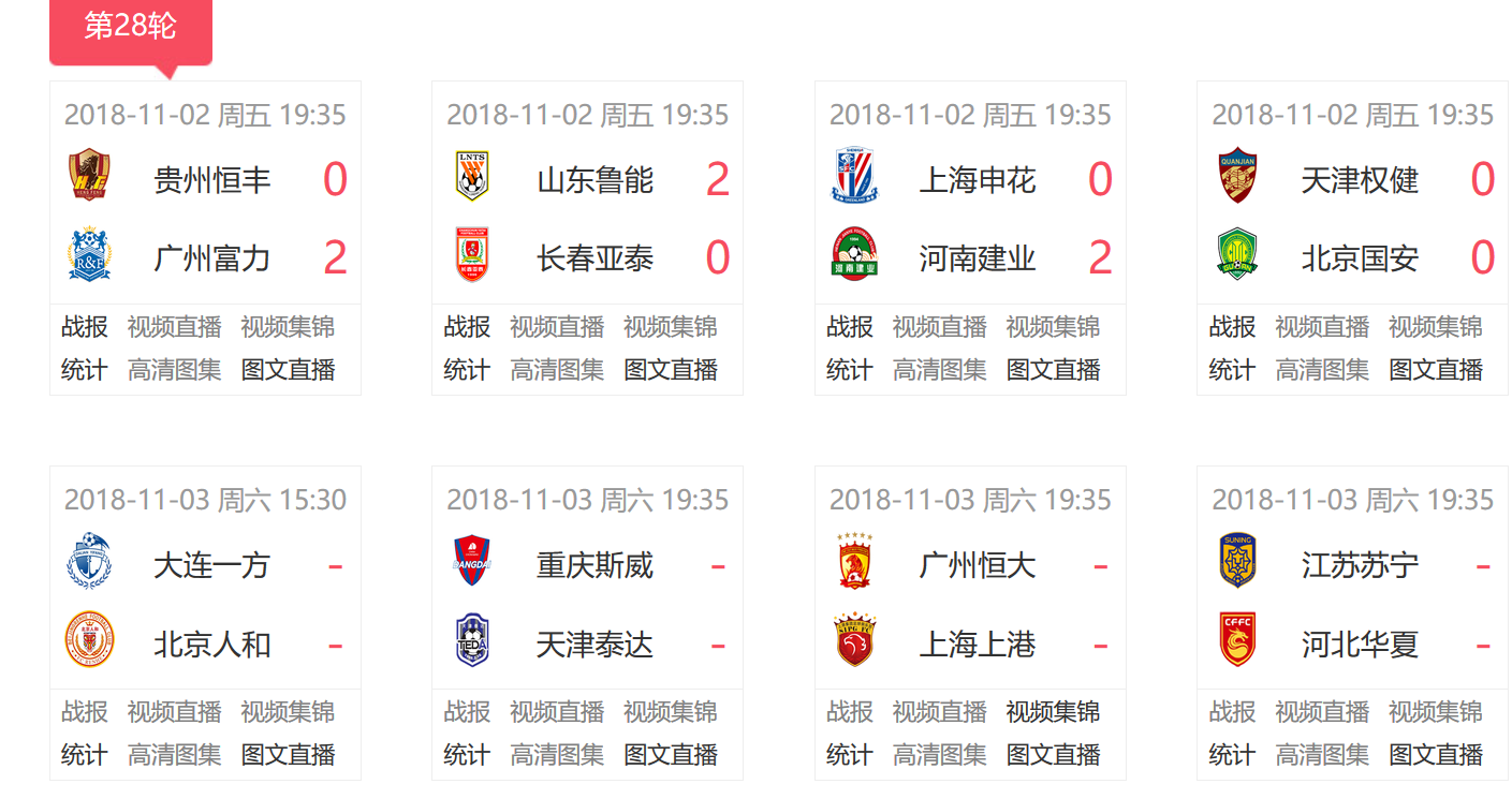 富力客场胜利，积分榜上升至第八的简单介绍