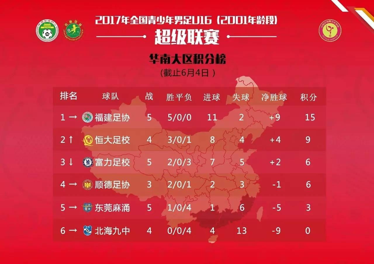 富力客场胜利，积分榜上升至第八的简单介绍